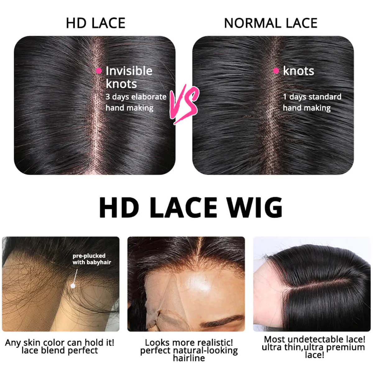 Hd Transparent Lace Frontal Wig 30Inch Body Wave Lace Front Human Hair Wigs 200 Density 4x4 5x5 Lace Closure Wigs For Women - Image 8
